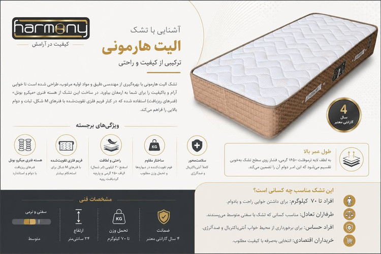 تشک هارمونی مدل الیت / Elite - Sleepline