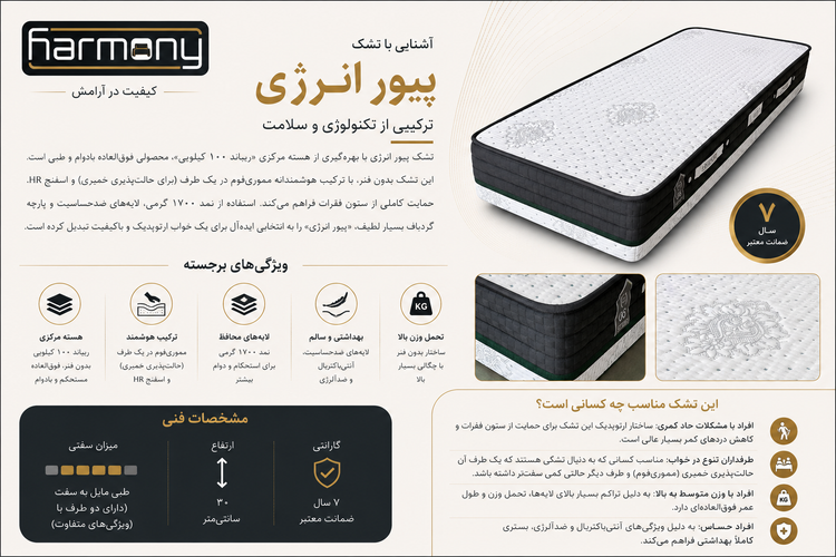تشک هارمونی مدل پیور انرژی / Pure Energy - تصویر محصول