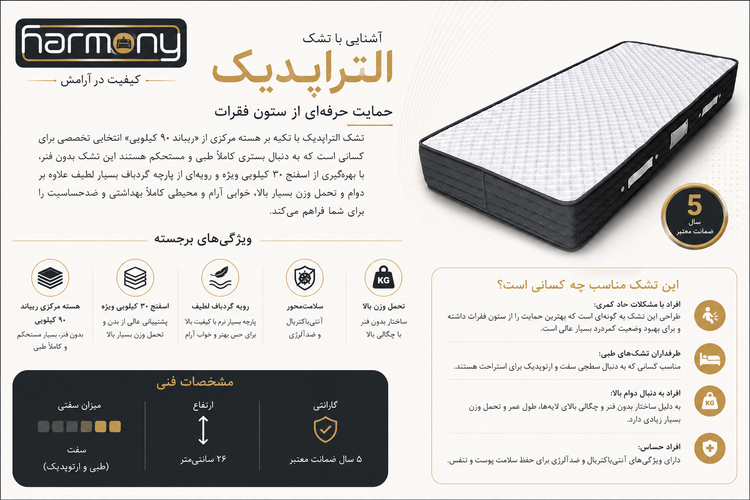 تشک هارمونی مدل اولترا پدیک / Ultra Pedic - تصویر محصول